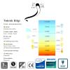 AquaLine Series – Linear LED Armatür | 50W–70W | Samsung LED