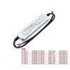 LPF-40D-36 Meanwell 40W Dim Edilebilir Led Güç Kaynağı (Trafosu)