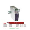 WDR-120-12 Meanwell 120 Watt 12 Vdc 10 Amper Ray Montaj Switching Güç Kaynağı